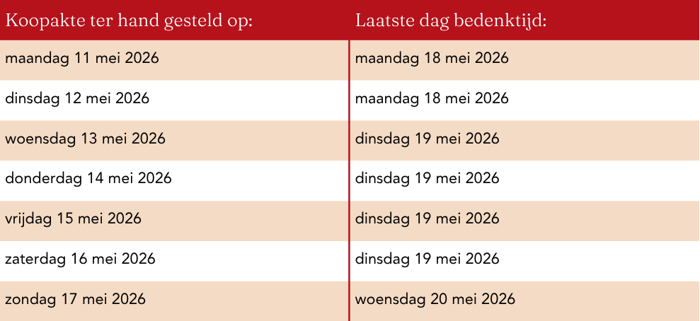 Bedenktijd rond Hemelvaartsdag 2026: hier moet je op letten