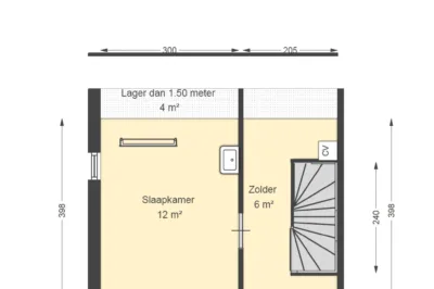 Gele Plomp 28